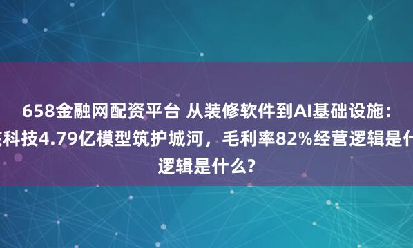 658金融网配资平台 从装修软件到AI基础设施：群核科技4.79亿模型筑护城河，毛利率82%经营逻辑是什么?